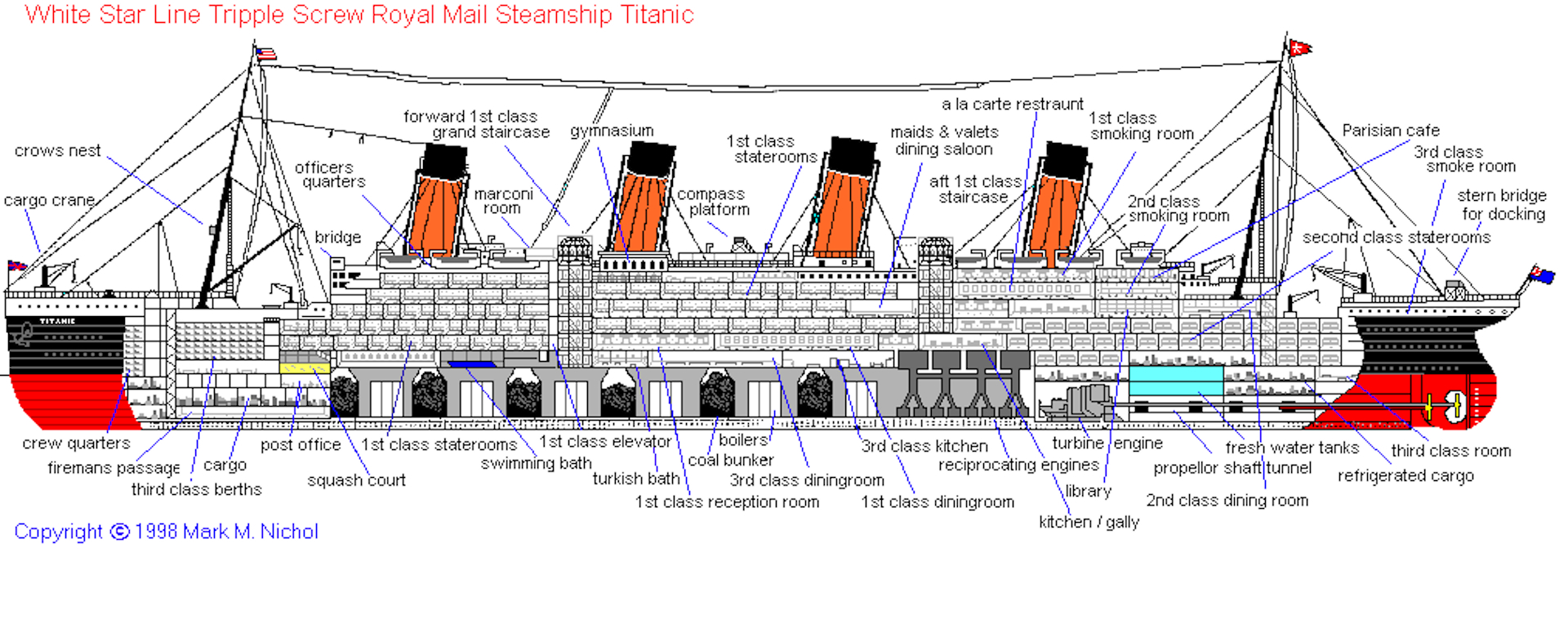 Titanic_wildsoundmovies.com.jpg
